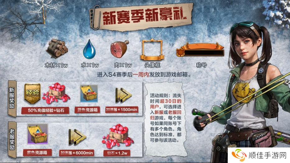 凛冬将至，末日求生，《荒野迷城》S4赛季即将开启