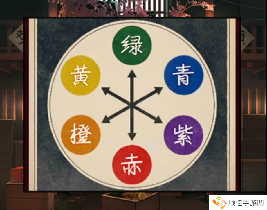 妖怪夜市游戏第五章怎么过关-妖怪夜市游戏第五章通关攻略